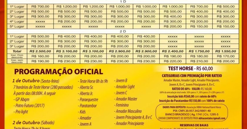 Atenção para a nova data da 1ª Etapa do 9º Circuito Barrel Race!