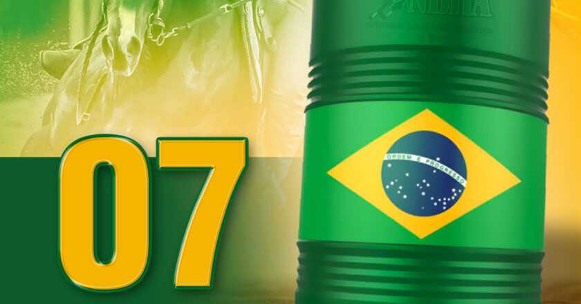 Dia da Independência do Brasil